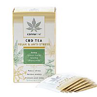 cannaline Τσάι με CBD RELAX & ANTI-STRESS - 20 x 1.5gr