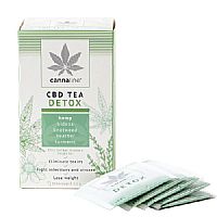 cannaline Τσάι με CBD DETOX - 20 x 1.5gr