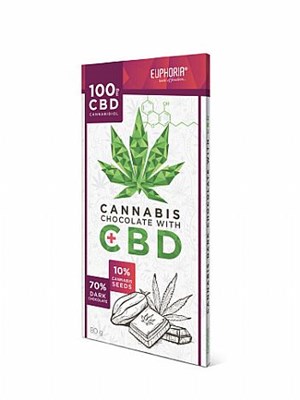 Euphoria Dark Chocolate with 100 mg CBD - 80gr