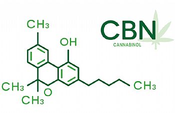 Τι είναι το CBN | Ποια τα οφέλη του στην υγεία